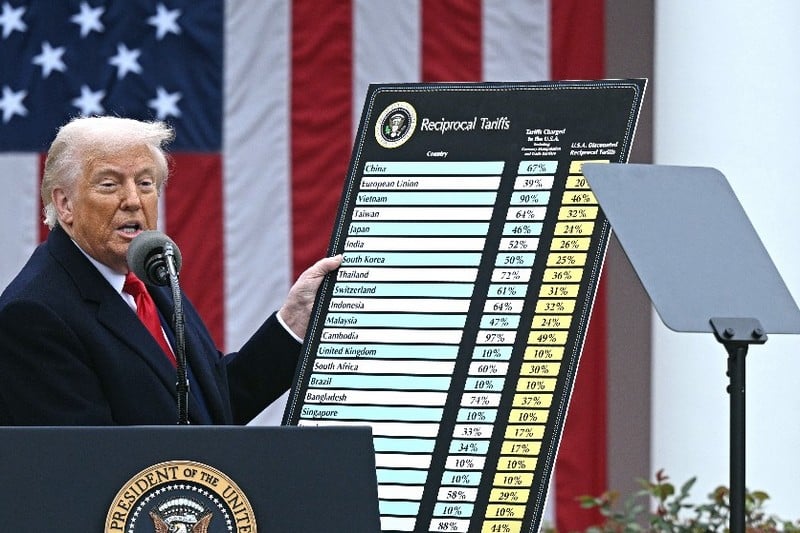 Le Maroc face aux turbulences : La stratégie de diversification des partenaires renforce sa résilience économique