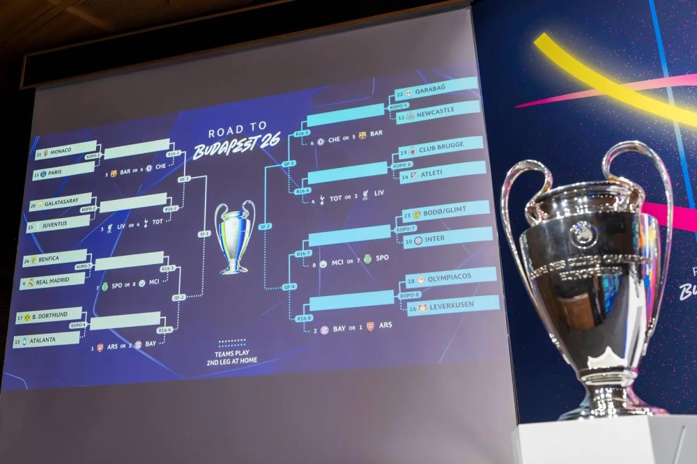 Ligue des champions : tirage au sort des huitièmes de finale