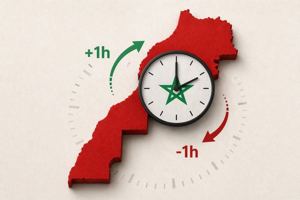 GMT+1 permanent : une étude préconise des ajustements par secteur