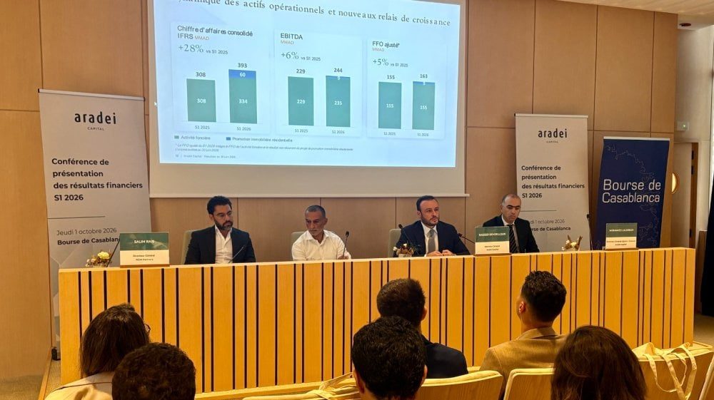Aradei Capital sécurise 70% de son programme d&rsquo;investissement de 3,3 milliards de dirhams